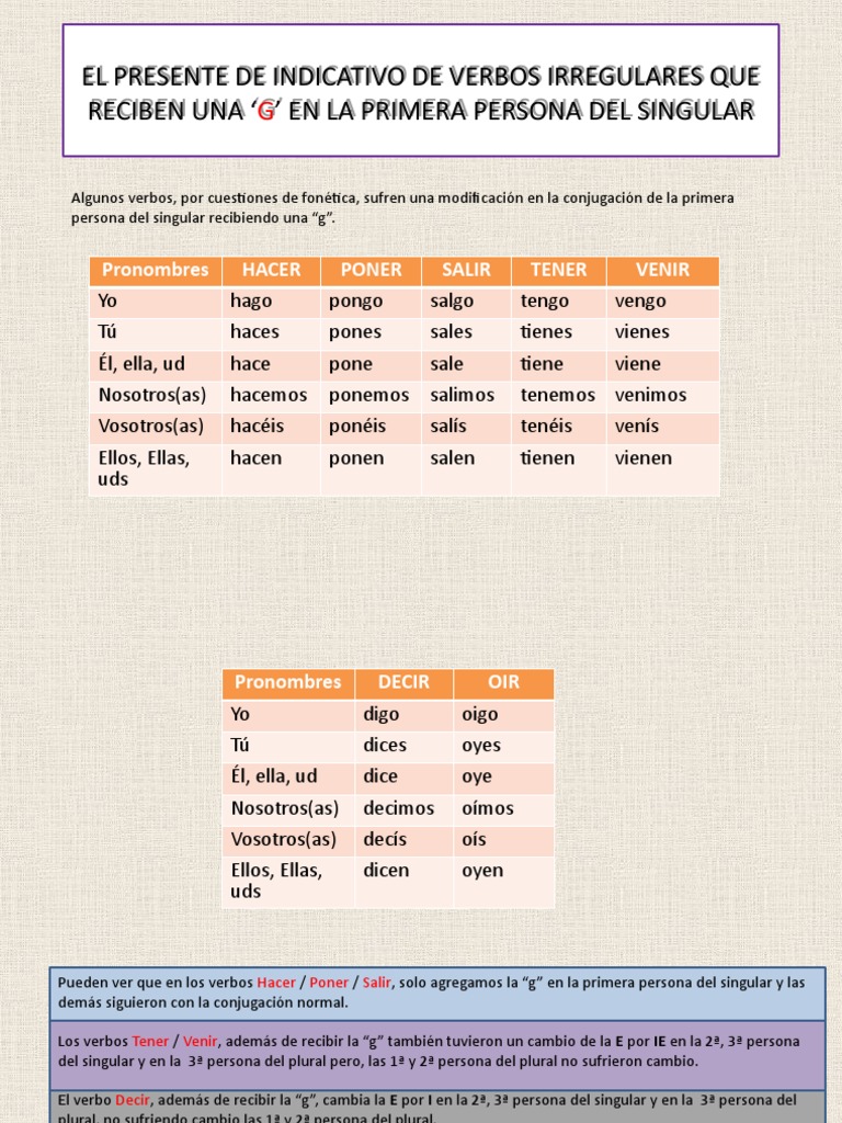 El Pres. Indic. V. Irregulares | PDF | Plural | Verbo