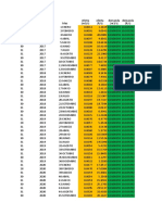 Metodo de Capacidad de Almacenamiento Presas