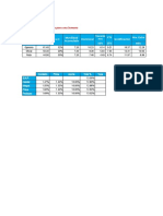 Planilla de Remuneraciones