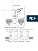 Offset Printing Machine Schematic Diagrams