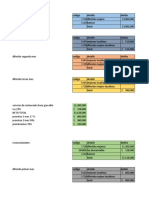 Taller Diferidos