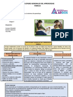 Grupo 3 Actividad - Problemas Emocionales