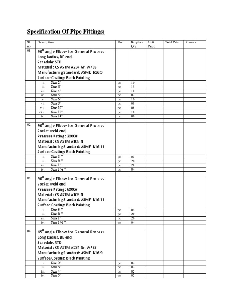 Pipe Fittings PDF Mechanical Engineering Industrial Processes