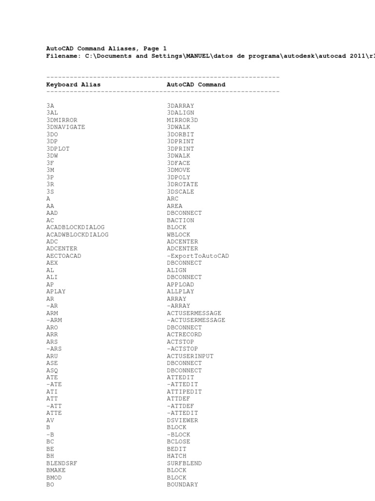 AutoCAD Command Aliases List | PDF | Auto Cad | Unix Software