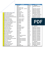 Lista Das Olimpiadas