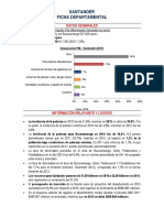 Santander y Sus Muncipios Ficha Técnica