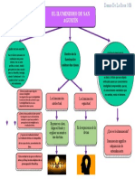 Mapa Conceptual El Iluminismo de San Agustin