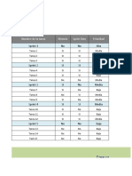 Agile Product Backlog Template ES3