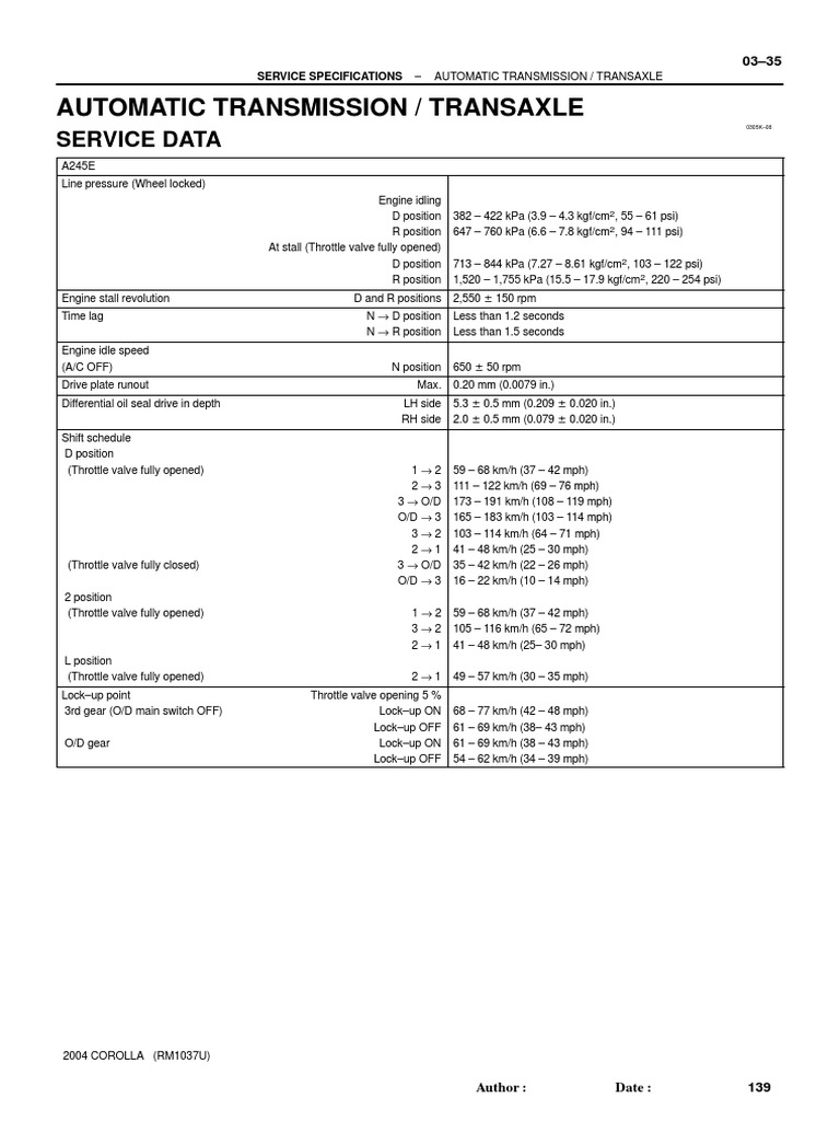 Specifications and Service Data for the A245E Automatic Transmission