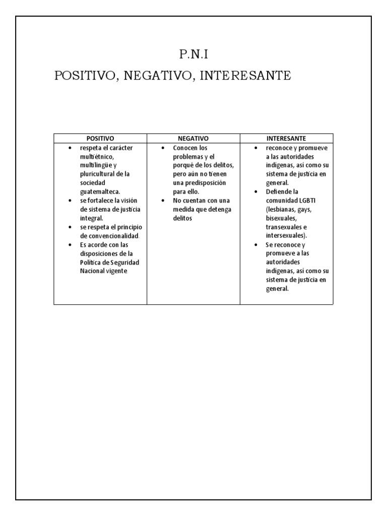 P.N.I Positivo, Negativo, Interesante | PDF