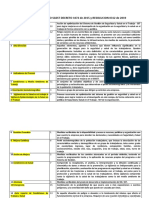 Taller - Glosario SGSST Decreto 1072 y Resolucion 0312