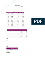 Analisis Marketrated