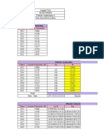 Data Jumlah Penduduk Tahun 2012-2021