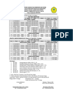 Jadwal Dan Kelompok Luring TK I 2021