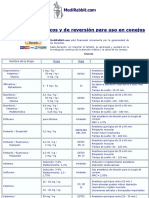 Fármacos Anestésicos y de Reversión para Uso en Conejos