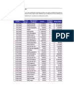 Ventas oficina sistema teléfono