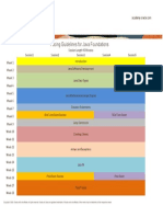 Pacing Guidelines For Java Foundations