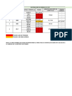 DISTRIBUCION DE BOBINAS DE 192F 