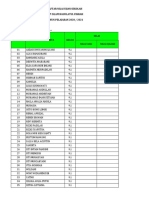 Format Kisi-Kisi Pas Genap 2020 2021