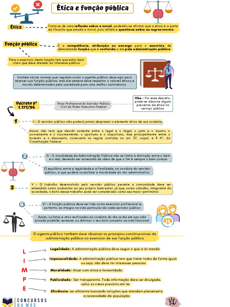 Ética e Função Publica | PDF | Administração pública | Moralidade