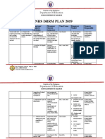 Anhs DRRM Plan 2019: Department of Education