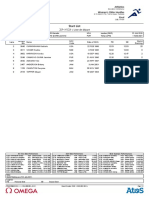 Start List: Athletics Women's 100m Hurdles Final MON 2 AUG 2021 Olympic Stadium