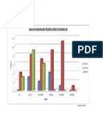 Grafik Kunjungan Siswa Ke Ruang Bk