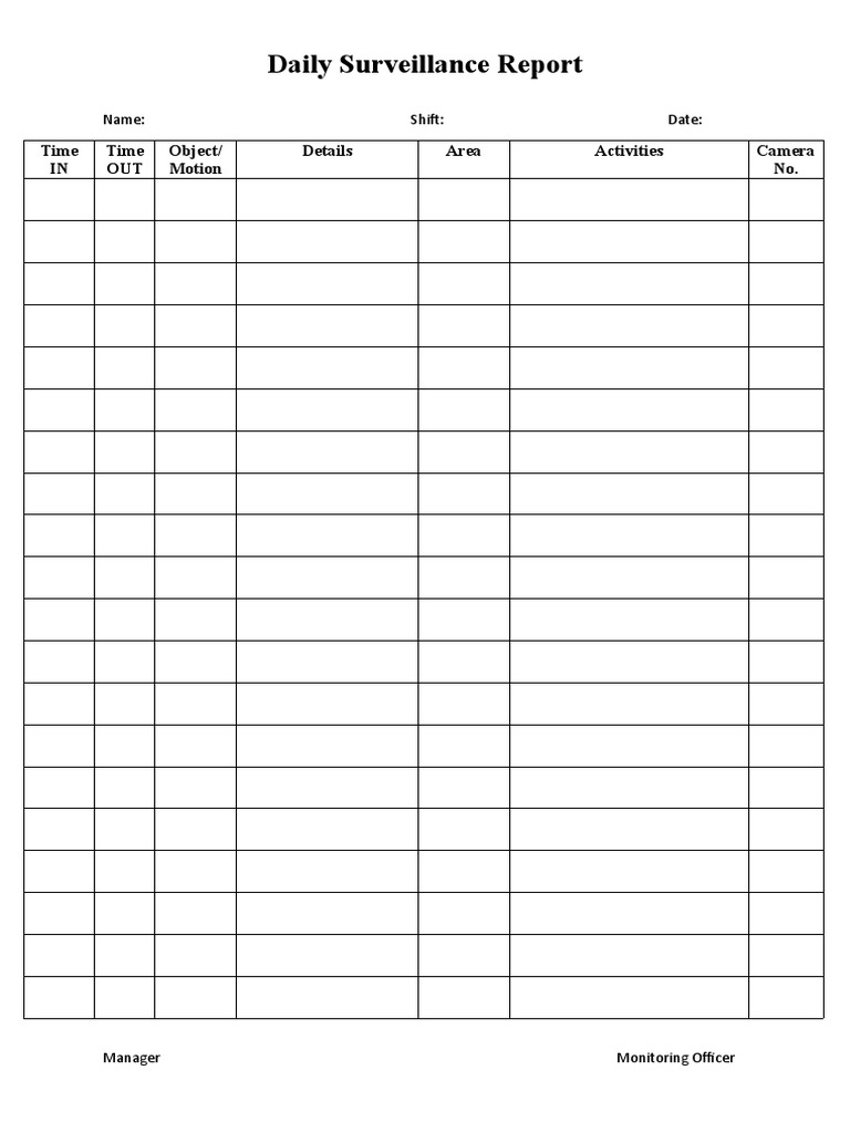 Daily Surveillance Report Template | PDF
