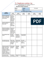 Fr. Simpliciano Academy, Inc.: Unpacked Learning Competency