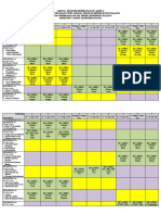 Jadwal PK 3 Prodi D-IV Kep. Malang Smt. V