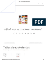 Tablas de Equivalencias para Cocina Compress