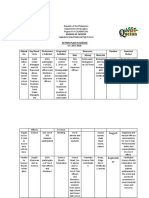 Action-plan-in-SCIENCE-march-21