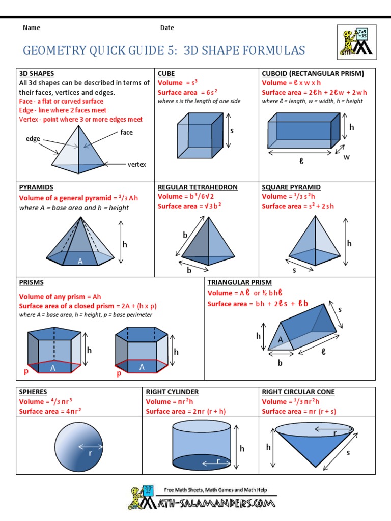 Geometry Cheat Sheet 3d Shape Formulas Pdf Area Volume