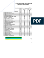 Form Seragam Smpmiftahululum