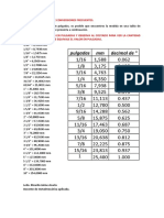 Conversion pulgadas-milímetros tabla