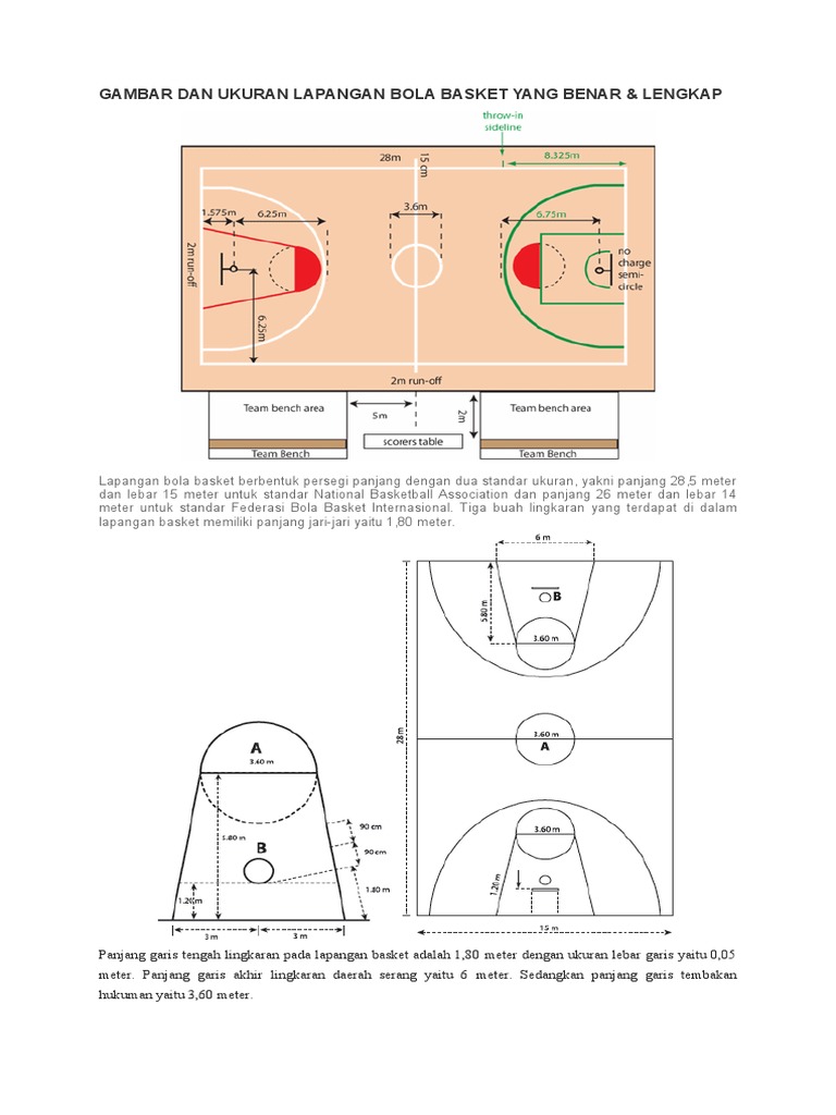 GAMBAR Dan UKURAN LAPANGAN BOLA BASKET YANG BENAR | PDF