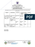 Implementation Plan For School-Based Rewards and Recognition SY 2020-2021 Resources Needed