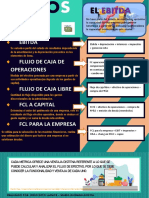 Infografia - Ingenieria Economica