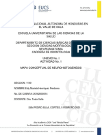 Neurohistogenesis Mapa PRIMER PARCIAL