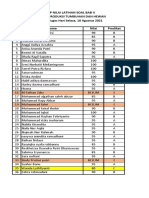 Rekap Nilai Bab II 9A