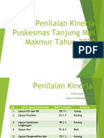 Outline Penyajian PKP PKM TMM 2020
