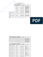 Insulation Test Result 2ND Flr. Panels May 06, 2014 A