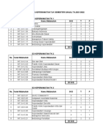 Distribusi MK Ganjil 20212022 D3&STR