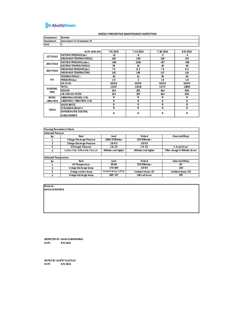 Compressor Inspection Report 8/9/2021 | PDF | Energy Technology ...