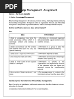 209 Knowledge Management Assingment HK