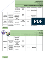 Principle 4: Area Objectives Activities Persons Involved Time Frame Resources Needed Remarks