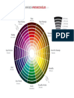 circulo cromatico