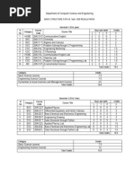 R20 I B.Tech. CSE Syllabus