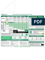 Resumen del Plan de Compensación de ViSalus (Compensation Plan Summary Spanish)