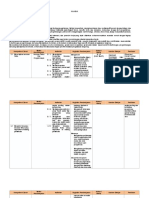 Download Silabus IPA Terapan Kurikulum 2013 Pdf_0